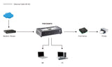LevelOne FSW-0508TX netværksswitch Ikke administreret Fast Ethernet (10/100) Sort, Grå
