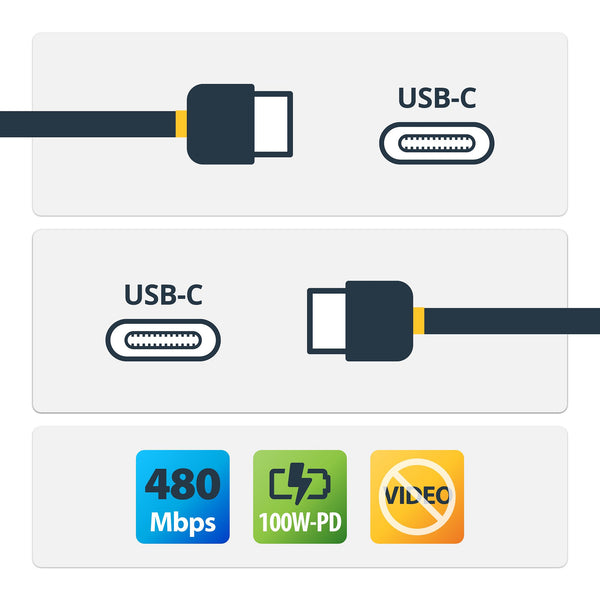 StarTech.com USB2C5C4MW USB-kabel USB 3.2 Gen 1 (3.1 Gen 1) 4 m USB C Hvid