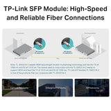 TP-Link TL-SM321A modul til netværksmodtager Fiberoptisk 1250 Mbit/s SFP