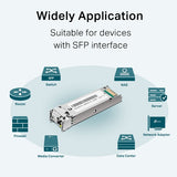 TP-Link TL-SM321A modul til netværksmodtager Fiberoptisk 1250 Mbit/s SFP