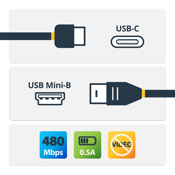 StarTech.com USB2CMB2M USB-kabel USB 2.0 2 m USB C Mini-USB B Sort