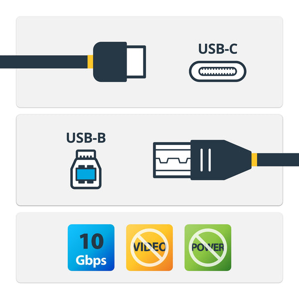 StarTech.com USB31CB1M USB-kabel USB 3.2 Gen 2 (3.1 Gen 2) 1 m USB C USB B Sort