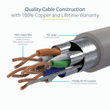 StarTech.com 6ASPAT7MGR netværkskabel Grå 7 m Cat6a S/UTP (STP)